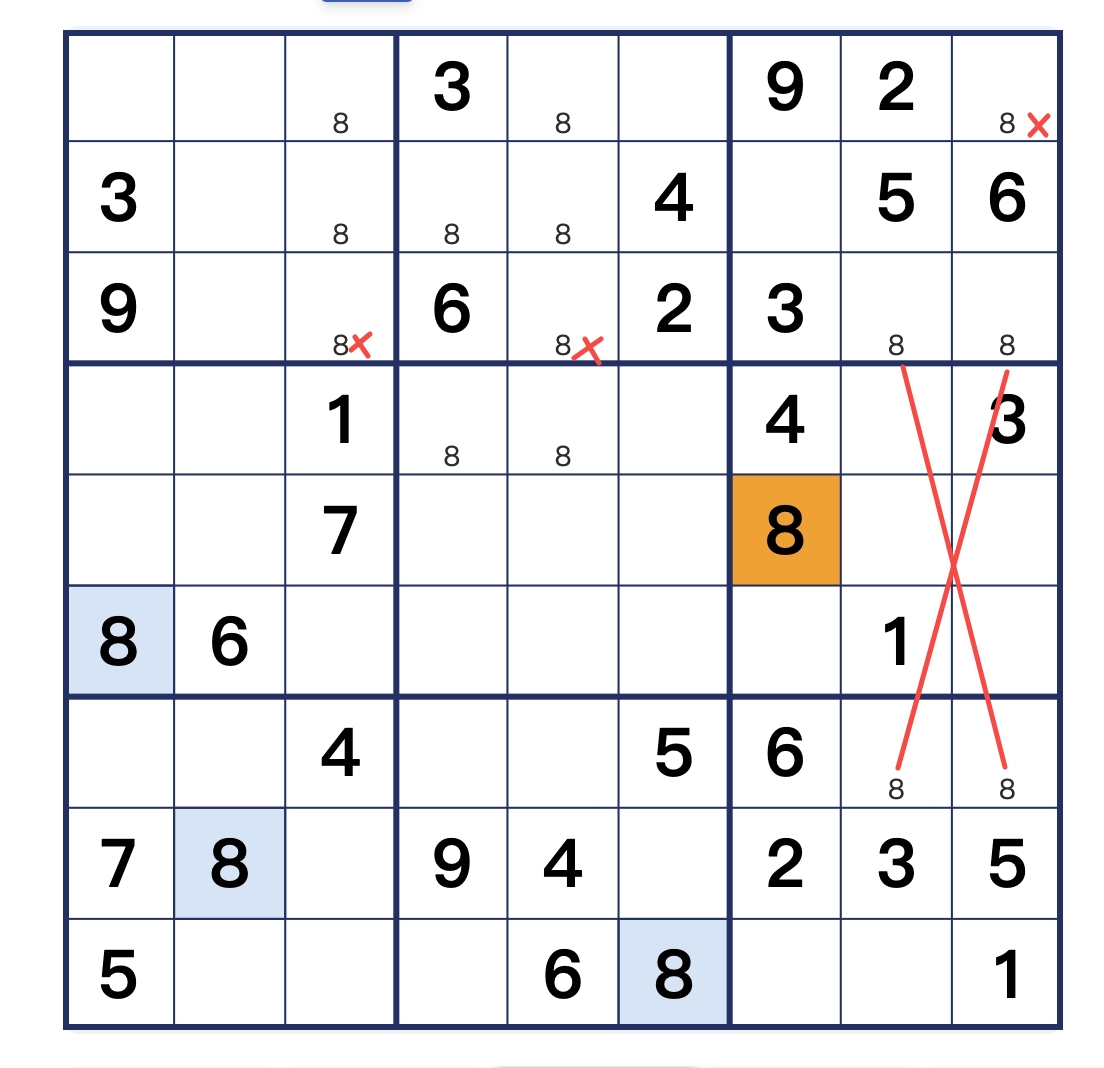 X-Wing Strategy Example 1